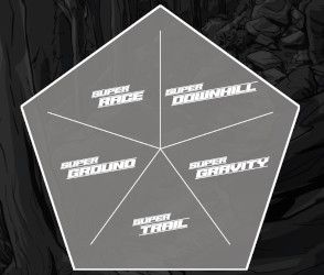 5 nuevas carcasas Schwalbe