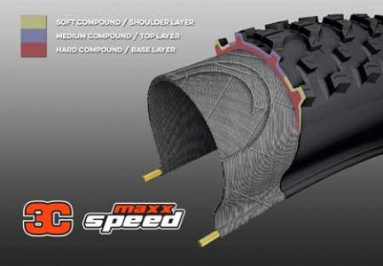 Gomme Maxxis 3C MAx Speed