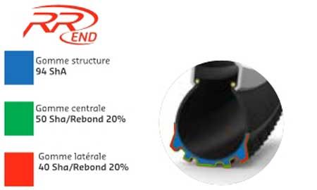 Race Riposte Enduro :