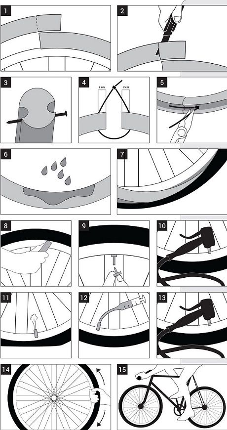 Imagen: Singletracks (https://www.singletracks.com/blog/mtb-gear/vittoria-debuts-air-liner-cuttable-foam-tire-insert/)