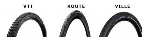 Type de pneu vélo