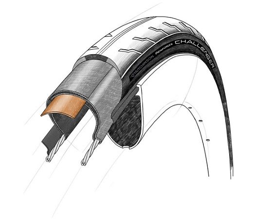 Pneu Challenger Hutchinson endurance