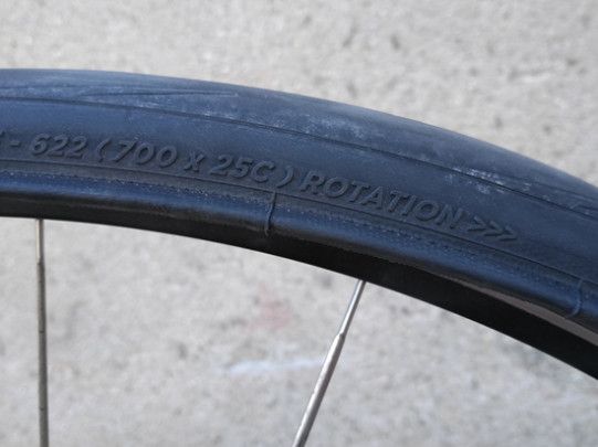 Sentido de rotación