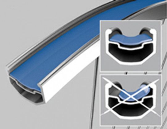 Centrar el fondo de llanta