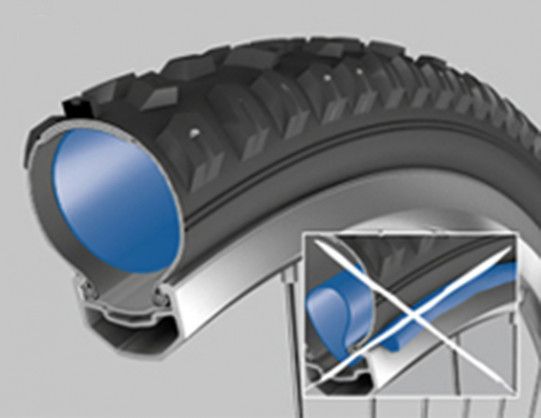 Montaje de una cubierta sin pellizcos