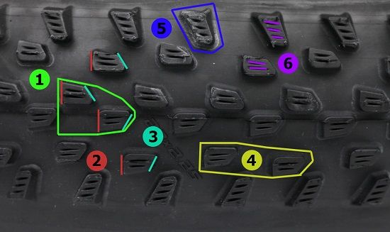 Crampons Schwalbe Racing Ray