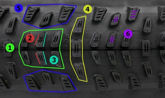 Crampons Schwalbe Racing Ray