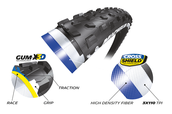 Michelin Froce XC Competition