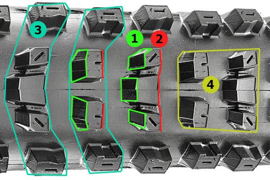 Taqueado de la Maxxis Dissector