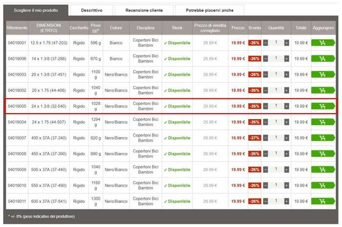 Recherche pneu et choix