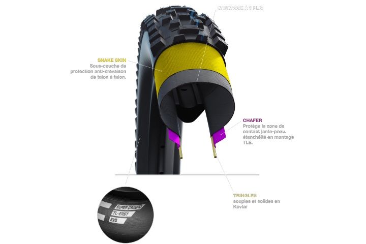 Profil pneu Carcasse Super Ground Schwalbe