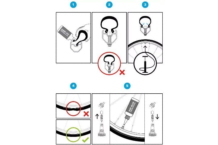 Les étapes de montage d'un pneu tubeless ready