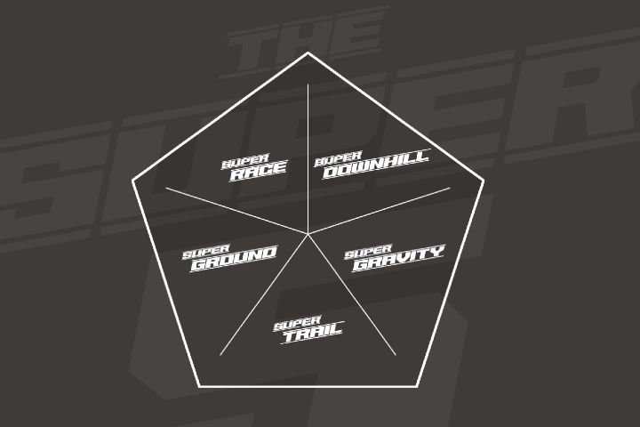 Super Decade Schwalbe