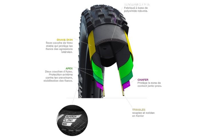 Pneu et carcasse Super DownHill Schwalbe