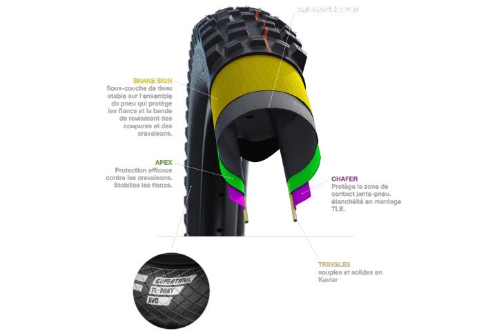 Profil pneu et carcasse Super trail Schwalbe
